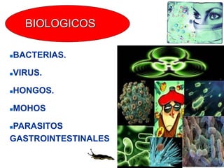 BACTERIAS.
VIRUS.
HONGOS.
MOHOS
PARASITOS
GASTROINTESTINALES
BIOLOGICOS
 