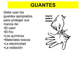 GUANTES
Debe usar los
guantes apropiados
para proteger sus
manos de:
•El calor
•El frío
•Los químicos
•Materiales toscos
•La electricidad
•La radiación
 