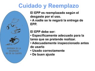 Cuidado y Reemplazo
El EPP es reemplazado según el
desgaste por el uso.
• A nadie se le negará la entrega de
EPP.
El EPP debe ser:
• Específicamente adecuado para la
tarea que se pretende realizar.
• Adecuadamente inspeccionado antes
de usarlo
• Usado correctamente
• De buen ajuste
 