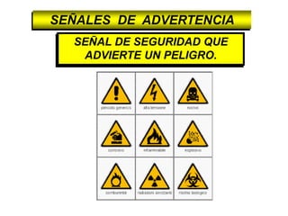 SEÑALES DE ADVERTENCIA
SEÑAL DE SEGURIDAD QUE
ADVIERTE UN PELIGRO.
 