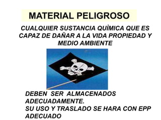 MATERIAL PELIGROSO
CUALQUIER SUSTANCIA QUÌMICA QUE ES
CAPAZ DE DAÑAR A LA VIDA PROPIEDAD Y
MEDIO AMBIENTE
DEBEN SER ALMACENADOS
ADECUADAMENTE.
SU USO Y TRASLADO SE HARA CON EPP
ADECUADO
 