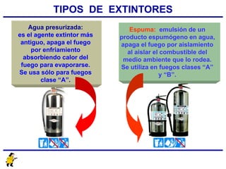 Agua presurizada:
es el agente extintor más
antiguo, apaga el fuego
por enfriamiento
absorbiendo calor del
fuego para evaporarse.
Se usa sólo para fuegos
clase “A”.
TIPOS DE EXTINTORES
Espuma: emulsión de un
producto espumógeno en agua,
apaga el fuego por aislamiento
al aislar el combustible del
medio ambiente que lo rodea.
Se utiliza en fuegos clases “A”
y “B”.
 