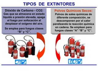 TIPOS DE EXTINTORES
Dióxido de Carbono - CO2:
Gas que se almacena en estado
líquido a presión elevada, apaga
el fuego por sofocación al
desplazar el oxígeno del aire.
Se emplea para fuegos clases
“B” y “C”.
Polvos Químicos Secos:
Polvos de sales químicas de
diferente composición, se
descomponen por el calor
paralizando la reacción química
en cadena. Se emplean para
fuegos clases “A” “B” y “C”.
 