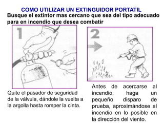 Busque el extintor mas cercano que sea del tipo adecuado
para en incendio que desea combatir
Quite el pasador de seguridad
de la válvula, dándole la vuelta a
la argolla hasta romper la cinta.
COMO UTILIZAR UN EXTINGUIDOR PORTATIL
Antes de acercarse al
incendio, haga un
pequeño disparo de
prueba, aproximándose al
incendio en lo posible en
la dirección del viento.
 