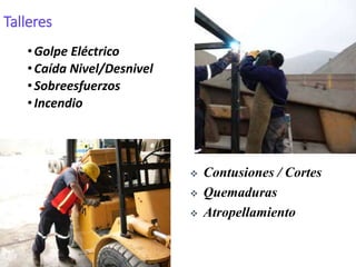 Talleres
•Golpe Eléctrico
•Caída Nivel/Desnivel
•Sobreesfuerzos
•Incendio
 Contusiones / Cortes
 Quemaduras
 Atropellamiento
 