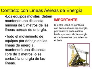 Contacto con Líneas Aéreas de Energía
•Los equipos moviles deben
mantener una distancia
mínima de 5 metros de las
líneas aéreas de energía.
•Todo el movimiento de
equipos por debajo de las
líneas de energía,
mantendrá una distancia
libre de 3 metros, o se
cortará la energía de las
líneas.
IMPORTANTE
Si entra usted en contacto
con líneas aéreas de energía,
permanezca en la cabina
hasta que se corte la energía.
Advierta a otros que estén en
el área
 
