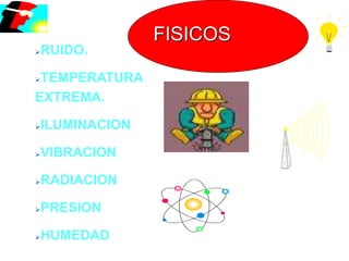 FISICOS
RUIDO.
TEMPERATURA
EXTREMA.
ILUMINACION
VIBRACION
RADIACION
PRESION
HUMEDAD
 