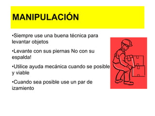 MANIPULACIÓN
•Siempre use una buena técnica para
levantar objetos
•Levante con sus piernas No con su
espalda!
•Utilice ayuda mecánica cuando se posible
y viable
•Cuando sea posible use un par de
izamiento
 