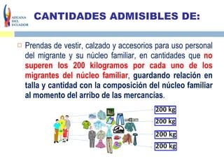 CANTIDADES ADMISIBLES DE: Prendas de vestir, calzado y accesorios para uso personal del migrante y su núcleo familiar, en cantidades que  no superen los 200 kilogramos por cada uno de los migrantes del núcleo familiar ,  guardando relación en talla y cantidad con la composición del núcleo familiar al momento del arribo de las mercancías .  
