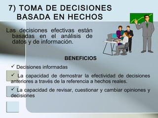 Las decisiones efectivas están
basadas en el análisis de
datos y de información.
7) TOMA DE DECISIONES
BASADA EN HECHOS
BENEFICIOS
 Decisiones informadas
 La capacidad de demostrar la efectividad de decisiones
anteriores a través de la referencia a hechos reales.
 La capacidad de revisar, cuestionar y cambiar opiniones y
decisiones
 