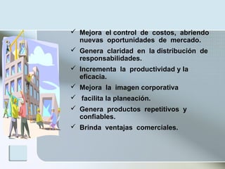  Mejora el control de costos, abriendo
nuevas oportunidades de mercado.
 Genera claridad en la distribución de
responsabilidades.
 Incrementa la productividad y la
eficacia.
 Mejora la imagen corporativa
 facilita la planeación.
 Genera productos repetitivos y
confiables.
 Brinda ventajas comerciales.
 