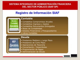16
Contable
• Contabiliza Compromisos Anuales
• Contabiliza Ingresos y Gastos
• Contabiliza Documentos Entregados
• Notas de Contabilidad
• Estados Financieros y Presupuestarios
• Libros Contables
Deuda
• Prestamos Mediano y Largo Plazo
• Prestamos de Corto Plazo
• Operaciones de Tesorería
• Concertación / Desembolso
• Programación de Pagos
• Administración de Deuda
Registro de Información SIAF
SISTEMA INTEGRADO DE ADMINISTRACIÓN FINANCIERA
DEL SECTOR PÚBLICO (SIAF-SP)
 