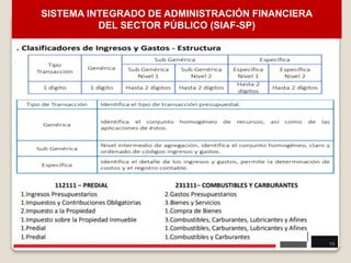 19
SISTEMA INTEGRADO DE ADMINISTRACIÓN FINANCIERA
DEL SECTOR PÚBLICO (SIAF-SP)
 