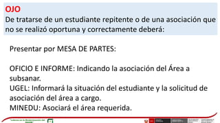 OJO
De tratarse de un estudiante repitente o de una asociación que
no se realizó oportuna y correctamente deberá:
Presentar por MESA DE PARTES:
OFICIO E INFORME: Indicando la asociación del Área a
subsanar.
UGEL: Informará la situación del estudiante y la solicitud de
asociación del área a cargo.
MINEDU: Asociará el área requerida.
 