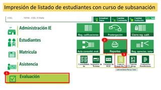 Impresión de listado de estudiantes con curso de subsanación
1
2
3
 