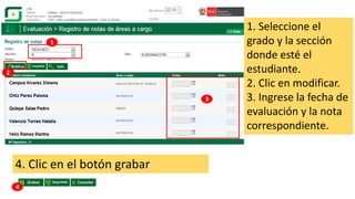1. Seleccione el
grado y la sección
donde esté el
estudiante.
2. Clic en modificar.
3. Ingrese la fecha de
evaluación y la nota
correspondiente.
4. Clic en el botón grabar
1
2
3
4
 