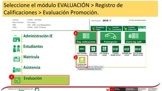 Seleccione el módulo EVALUACIÓN > Registro de
Calificaciones > Evaluación Promoción.
1
2
3
 