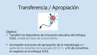 Transferencia / Apropiación
Objetivo:
 Transferir los dispositivos de innovación educativa del enfoque
SOLE, instalando base de conocimiento.
 Acompañar el proceso de apropiación de la metodología por
parte de los docentes de la escuela 20 D.E 5, a fin de convertirse
en expertos en el enfoque SOLE.
 