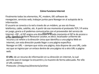 Cómo Funciona Internet
Finalmente todos los elementos, PC, modem, ISP, software de
navegacion, servicios web, trabajan juntos para Navegar en al autopista de la
información.
El usuario se conecta a la red a través de un módem, ya sea vía lineas
telefoníca, cable, satélite, etc. A partir de ese momento el protocolo TCP / IP entra
en juego, gracia a él podemos comunicarlos con el proveeedor del servico de
Internet –ISP-, el ISP asigna una dirección IP a cada momento el ISP le da acceso a
la red de Internet.
ES LA URL
URL - Significa Uniform Resource Locator, es decir, localizador uniforme de
recurso y se refiere a la dirección única que identifica a una página Web en
internet, con esta dirección puedo llegar a una página específica.
Navegar en URL – siempre que visita una página, ésta dispone de una URL, cada
vez que se ingresa por un enlace dentro de una página irá a otra URL o página
web.
El URL: de un recurso de información en su dirección en internet, la cual
permite que el navegar la encuentre y la muestre de forma adecuada. Por ello
el URL combina:
Protocolo: //máquinas/directorio/archivo
 
