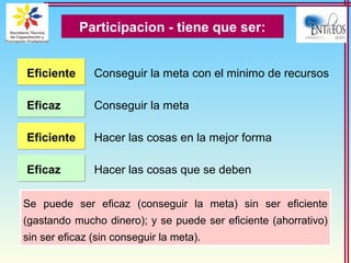 Participacion - tiene que ser:
EficienteEficiente Conseguir la meta con el minimo de recursos
EficazEficaz Conseguir la meta
EficienteEficiente Hacer las cosas en la mejor forma
EficazEficaz Hacer las cosas que se deben
Se puede ser eficaz (conseguir la meta) sin ser eficiente
(gastando mucho dinero); y se puede ser eficiente (ahorrativo)
sin ser eficaz (sin conseguir la meta).
 