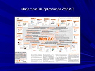 Mapa visual de aplicaciones Web 2.0
 
