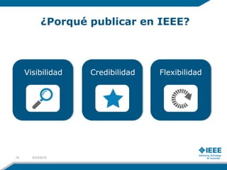 Visibilidad Credibilidad Flexibilidad
¿Porqué publicar en IEEE?
6/23/201619
 