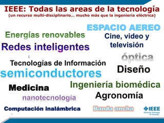 ESPACIO AEREO
Ingeniería biomédica
Cine, video y
televisión
Agronomía
Medicina
Computación inalámbrica
Tecnologías de Información
IEEE: Todas las areas de la tecnología
(un recurso multi-disciplinario… mucho más que la ingeniería eléctrica)
3
í
 