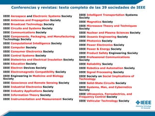 Conferencias y revistas: texto completo de las 39 sociedades de IEEE
IEEE Aerospace and Electronic Systems Society
IEEE Antennas and Propagation Society
IEEE Broadcast Technology Society
IEEE Circuits and Systems Society
IEEE Communications Society
IEEE Components, Packaging, and Manufacturing
Technology Society
IEEE Computational Intelligence Society
IEEE Computer Society
IEEE Consumer Electronics Society
IEEE Control Systems Society
IEEE Dielectrics and Electrical Insulation Society
IEEE Education Society
IEEE Electron Devices Society
IEEE Electromagnetic Compatibility Society
IEEE Engineering in Medicine and Biology
Society
IEEE Geoscience and Remote Sensing Society
IEEE Industrial Electronics Society
IEEE Industry Applications Society
IEEE Information Theory Society
IEEE Instrumentation and Measurement Society
IEEE Intelligent Transportation Systems
Society
IEEE Magnetics Society
IEEE Microwave Theory and Techniques
Society
IEEE Nuclear and Plasma Sciences Society
IEEE Oceanic Engineering Society
IEEE Photonics Society
IEEE Power Electronics Society
IEEE Power & Energy Society
IEEE Product Safety Engineering Society
IEEE Professional Communications
Society
IEEE Reliability Society
IEEE Robotics and Automation Society
IEEE Signal Processing Society
IEEE Society on Social Implications of
Technology
IEEE Solid-State Circuits Society
IEEE Systems, Man, and Cybernetics
Society
IEEE Ultrasonics, Ferroelectrics, and
Frequency Control Society
IEEE Vehicular Technology Society
 