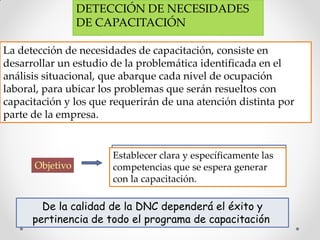 La detección de necesidades de capacitación, consiste en
desarrollar un estudio de la problemática identificada en el
análisis situacional, que abarque cada nivel de ocupación
laboral, para ubicar los problemas que serán resueltos con
capacitación y los que requerirán de una atención distinta por
parte de la empresa.
De la calidad de la DNC dependerá el éxito y
pertinencia de todo el programa de capacitación.
DETECCIÓN DE NECESIDADES
DE CAPACITACIÓN
Objetivo
Establecer clara y específicamente las
competencias que se espera generar
con la capacitación.
 