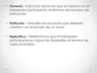 • General.- Indica los alcances que se esperan en el
trabajador participante, al término del proceso de
instrucción.
• Particular.- Describe los alcances que deberán
cubrirse con el estudio de un tema.
• Específico.- Determina lo que el trabajador
participante es capaz de desarrollar al término de
cada actividad.
 
