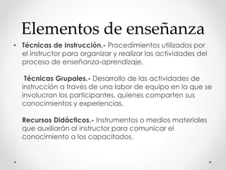 Elementos de enseñanza
• Técnicas de Instrucción.- Procedimientos utilizados por
el instructor para organizar y realizar las actividades del
proceso de enseñanza-aprendizaje.
Técnicas Grupales.- Desarrollo de las actividades de
instrucción a través de una labor de equipo en la que se
involucran los participantes, quienes comparten sus
conocimientos y experiencias.
Recursos Didácticos.- Instrumentos o medios materiales
que auxiliarán al instructor para comunicar el
conocimiento a los capacitados.
 