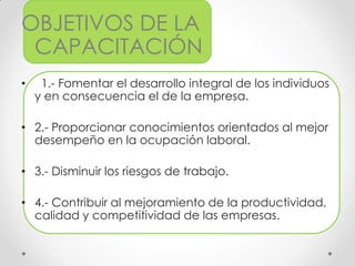OBJETIVOS DE LA
CAPACITACIÓN
• 1.- Fomentar el desarrollo integral de los individuos
y en consecuencia el de la empresa.
• 2.- Proporcionar conocimientos orientados al mejor
desempeño en la ocupación laboral.
• 3.- Disminuir los riesgos de trabajo.
• 4.- Contribuir al mejoramiento de la productividad,
calidad y competitividad de las empresas.
 