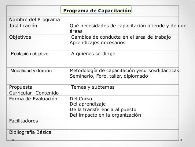 Capacitacion y adiestramiento