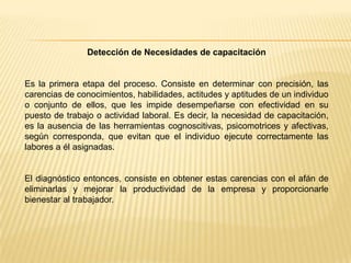 Determinación de los requisitos básicos de los empleados