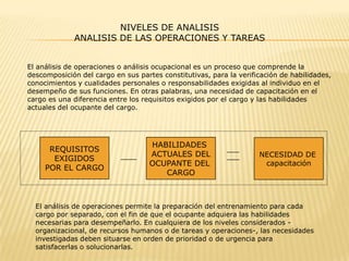 Comparación de la situación actual con la situación anterior