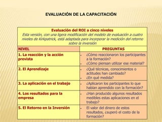 NIVELES DE ANALISIS