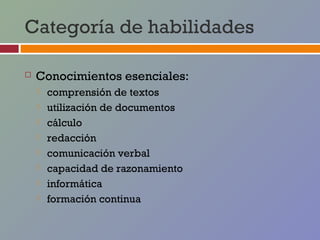 Categoría de habilidades

   Conocimientos esenciales:
       comprensión de textos
       utilización de documentos
       cálculo
       redacción
       comunicación verbal
       capacidad de razonamiento
       informática
       formación continua
 