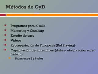 Métodos de CyD


       Programas para el aula
       Mentoring y Coaching
       Estudio de caso
       Videos
       Representación de Funciones (Rol Playing)
       Capacitación de aprendices (Aula y observación en el
        trabajo)
         Duran entre 2 y 5 años
 