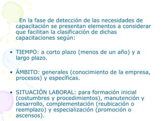 En la fase de detección de las necesidades de
capacitación se presentan elementos a considerar
que facilitan la clasificación de dichas
capacitaciones según:
• TIEMPO: a corto plazo (menos de un año) y a
largo plazo.
• ÁMBITO: generales (conocimiento de la empresa,
procesos) y específicas.
• SITUACIÓN LABORAL: para formación inicial
(costumbres y procedimientos), manutención y
desarrollo, complementación (reubicación o
reemplazo) y especialización (promoción o
ascensos).

 