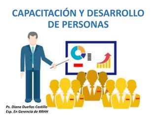 CAPACITACIÓN Y DESARROLLO
DE PERSONAS
Ps. Diana Dueñas Castillo
Esp. En Gerencia de RRHH
 