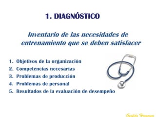 1. DIAGNÓSTICO

        Inventario de las necesidades de
      entrenamiento que se deben satisfacer

1.   Objetivos de la organización
2.   Competencias necesarias
3.   Problemas de producción
4.   Problemas de personal
5.   Resultados de la evaluación de desempeño



                                                Gestión Humana
 