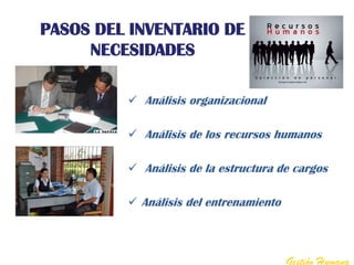 PASOS DEL INVENTARIO DE
     NECESIDADES

          Análisis organizacional

          Análisis de los recursos humanos

          Análisis de la estructura de cargos

          Análisis del entrenamiento



                                        Gestión Humana
 