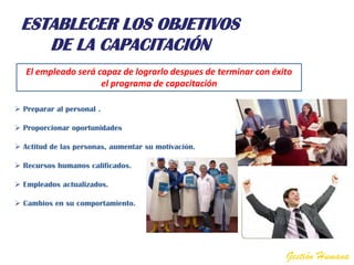 ESTABLECER LOS OBJETIVOS
    DE LA CAPACITACIÓN
   El empleado será capaz de lograrlo despues de terminar con éxito
                     el programa de capacitación

 Preparar al personal .

 Proporcionar oportunidades

 Actitud de las personas, aumentar su motivación.

 Recursos humanos calificados.

 Empleados actualizados.

 Cambios en su comportamiento.




                                                                 Gestión Humana
 