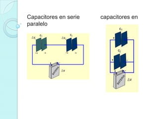 Capacitadores en serie y en paralelo