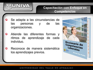Capacitación con Enfoque en CompetenciasSe adapta a las circunstancias de las personas y de las organizaciones.Atiende las diferentesformas y ritmos de aprendizaje de cada individuo.Reconoce de manera sistemática los aprendizajes previos.