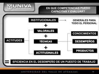 Mediante un documento de validez oficial en el ámbito nacional expedido por el CONOCER, derivado de los procesos de evaluación, con base en una NTCL, realizados por las Entidades Evaluadoras y validados por los Organismos Certificadores.Puedo como Capacitador independiente certificar oficialmente a mis capacitandos? Los Organismos Certificadores acreditan a empresas, instituciones educativas, agencias de capacitación o expertos para realizar las funciones de evaluación.
