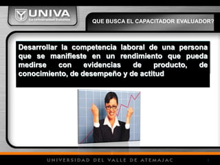 Desarrollar la competencia laboral de una persona que se manifieste en un rendimiento que pueda medirse con evidencias de producto, de conocimiento, de desempeño y de actitudQUE BUSCA EL CAPACITADOR EVALUADOR?3