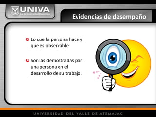 Como ayudan las Normas?Para definir un desempeño competente.(IDEAL)que pueda compararsecon el desempeño observado (REAL)que  facilite detectar las áreas de competencia cumplida (EVALUAR)y determinar  las competencias que necesita desarrollar (CAPACITAR)