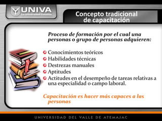 Concepto tradicional de capacitaciónProceso de formación por el cual una personas o grupo de personas adquieren:Conocimientos teóricosHabilidades técnicasDestrezas manualesAptitudes Actitudes en el desempeño de tareas relativas a una especialidado campo laboral.Capacitación es hacer más capaces a las personas