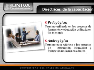 Directrices  de la capacitaciónPedagógica: Termino utilizado en los procesos de formación y educación utilizada en los menoresAndragógicaTermino para referirse a los procesos de  instrucción, educación y formación utilizada en adultos
